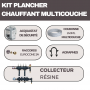 Kit plancher chauffant hydraulique 30 a 120 m² collecteur résine - tube multicouche