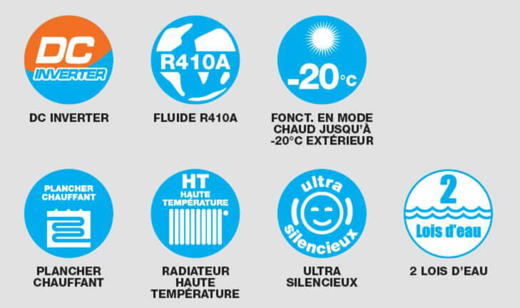 Caractéristiques de la pompe à chaleur réversible monobloc 5kW